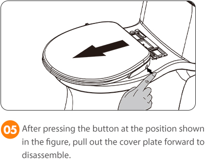 buy smart toilet